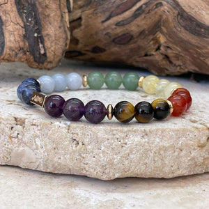 Bracelet renforcement des chakras