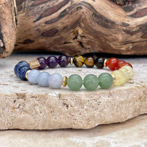 Bracelet renforcement des chakras